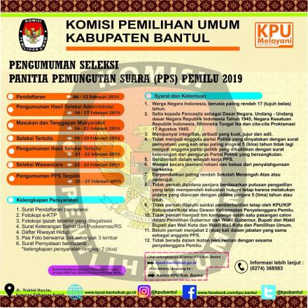 Informasi Lowongan Kerja 